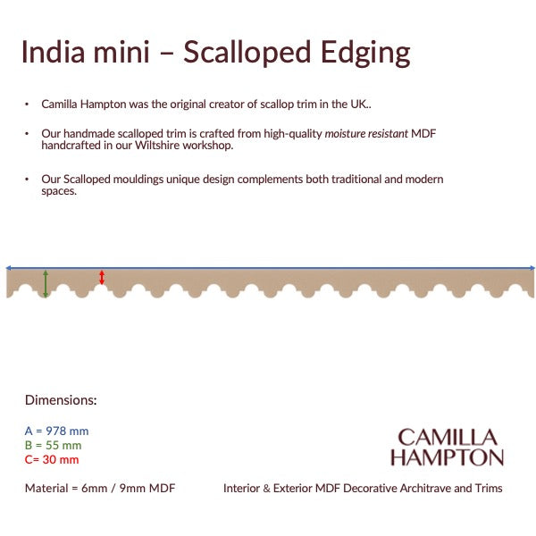 India Mini
